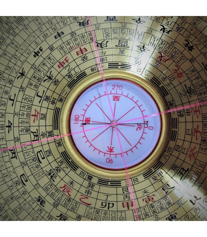 Boussole Luo Pan Qualite Professionnelle La Boutique Du Feng Shui Boussole Luo Pan Qualite Professionnelle La Boutique Du Feng Shui